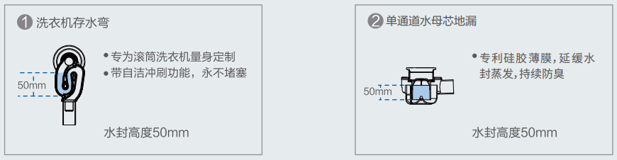 上下水管道改造